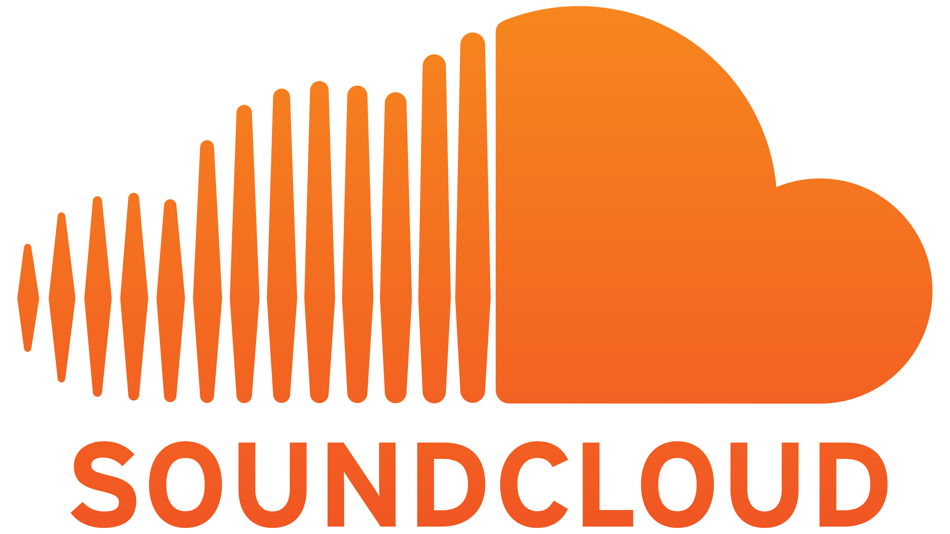 Soundcloud profile